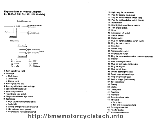 Bmw motorcycle wire color codes #4