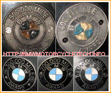 Moto BMW Logo Meaning and History [Moto BMW symbol]