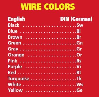 Car Wire Color Code Chart