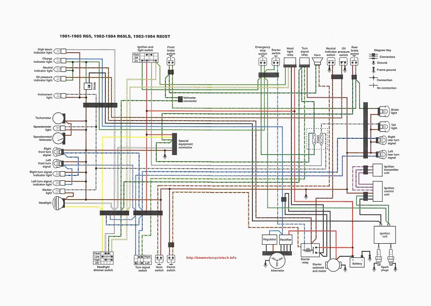 BMW motorcycle, Airhead, R65LS, R65, R45, R80ST wiring ...