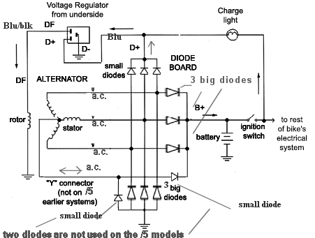 Intermittent charging light Charg1