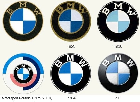 BMW Emblem (26.7mm) - BMW F Bike, K Bike, Oilhead; 52 53 7 686 463